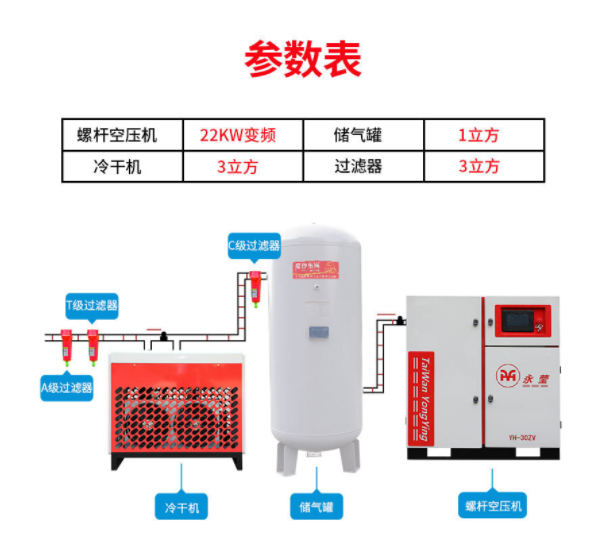 螺杆式空压机22kw