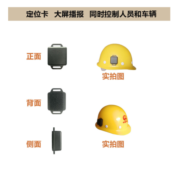 中国煤炭产业信息网 www.zgmtcyxxw.cn 隧道人员定位zigbee基站门禁考勤系统
